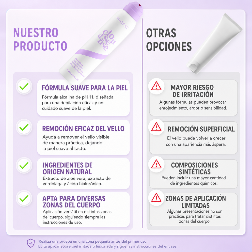 Spray Depilador para piel sensible