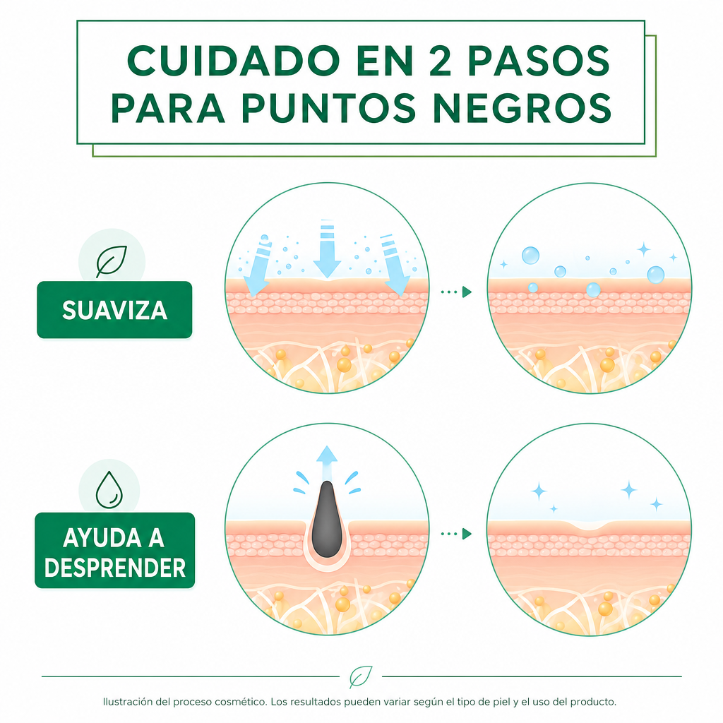 Sérum refinador de poros